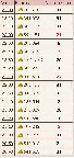 o_O тут его уже никто не ждал, 20-10-08