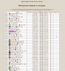 мелочь, а приятно, 17-07-10