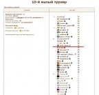 Проиграл 18-й и 20-й бои... вар в печали, 25-07-10
