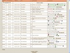 погоня за ключами, 10-01-11