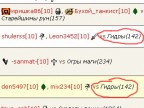 гидры помощь в охоте, 16-04-11