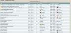 Вперёд! #2, 15-07-11