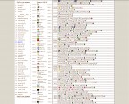 Ивент. Отыграны последние бои)Итог-33 м., 22-10-12