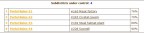 $4 under control$, 15-08-13