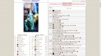 31 победа в портале 49 боёв, 28-08-13