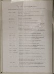 С. Киров. Биография с. 1, 23-08-15