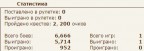 Всего боёв: 6666 :Е, 04-09-15