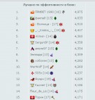 Ивент караванов ноябрь 2015, 11-12-15