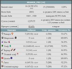 15 на подлёте, 28-11-17