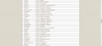 Список ГС по состоянию на 4.05.2020, 04-05-20