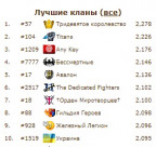 Старт в 00:00 начался., 10-10-20