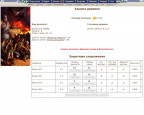 деревня дураков, 29-12-20