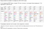 Если нет врага, то его следует выдумать, 03-01-21