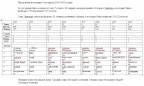 Я сама придумала то, чего нет, 04-01-21