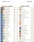Охота на пиратов. ТОП 4, 29-01-21