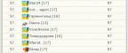 Топ100 Разбойные нападения, 29-08-21