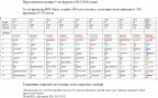 Мы космос сделали политикой - вот итог, 29-01-22