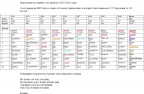 Те, кто уходит - читатели фантастики, 29-01-22
