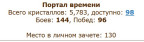 А основой всего лишь 130е место., 12-06-22