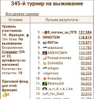 Первый опыт в тнв ), 05-09-22