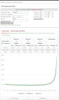 Оптислом колец холода достигает при 0/27, 17-10-22