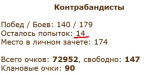 Памяти борцов с трансформаторн. будками, 13-11-22