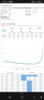 Оптислом меча холода достигает при 0/33, 10-12-22