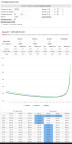 Оптислом посоха солнца достигает при 0/3, 10-12-22