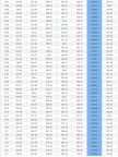 Кинж.плам кузнец 60/60, 10-12-22