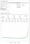 Оптислом ЛС достигает при 26, 10-12-22
