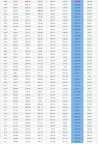 Ах/КФ кузнец 60/60, 11-12-22