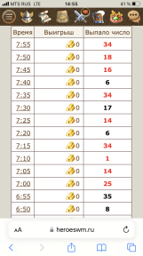 Пятница 13 рулетка чудит, 13-02-23
