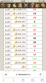 1 апреля 2023, 01-04-23