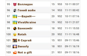 Мы им еще что-то должны? :) Топ-100, 12-11-23
