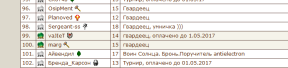список Гвардии солнца в начале, 23-11-23