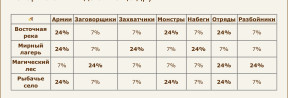Разбойники-отдать груз, 07-01-24