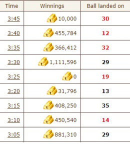 No winner...., 18-04-24