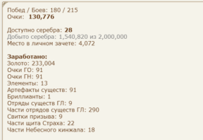 мои свершения, 30-06-24