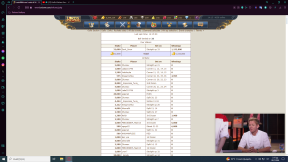 Again even, 30-07-24