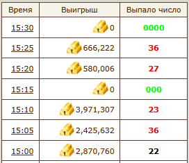 1-е апреля 2025г., 11-05-25