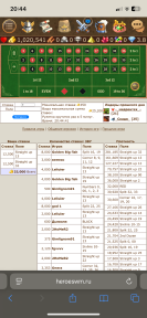 Когда выпали все три зеркалки подряд, 22-10-25