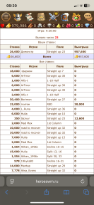 Первый максбет на 19бу, 31-10-25