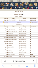 Макс на 60к, 31-12-25