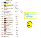 We RULE!!!!!!!, 17-05-11