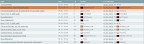 Forum Helper - Your Thread Highlight, 03-07-12